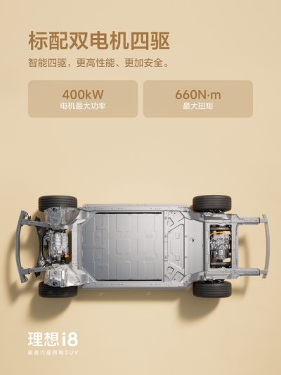 新宝GG社区_新宝GG汽车